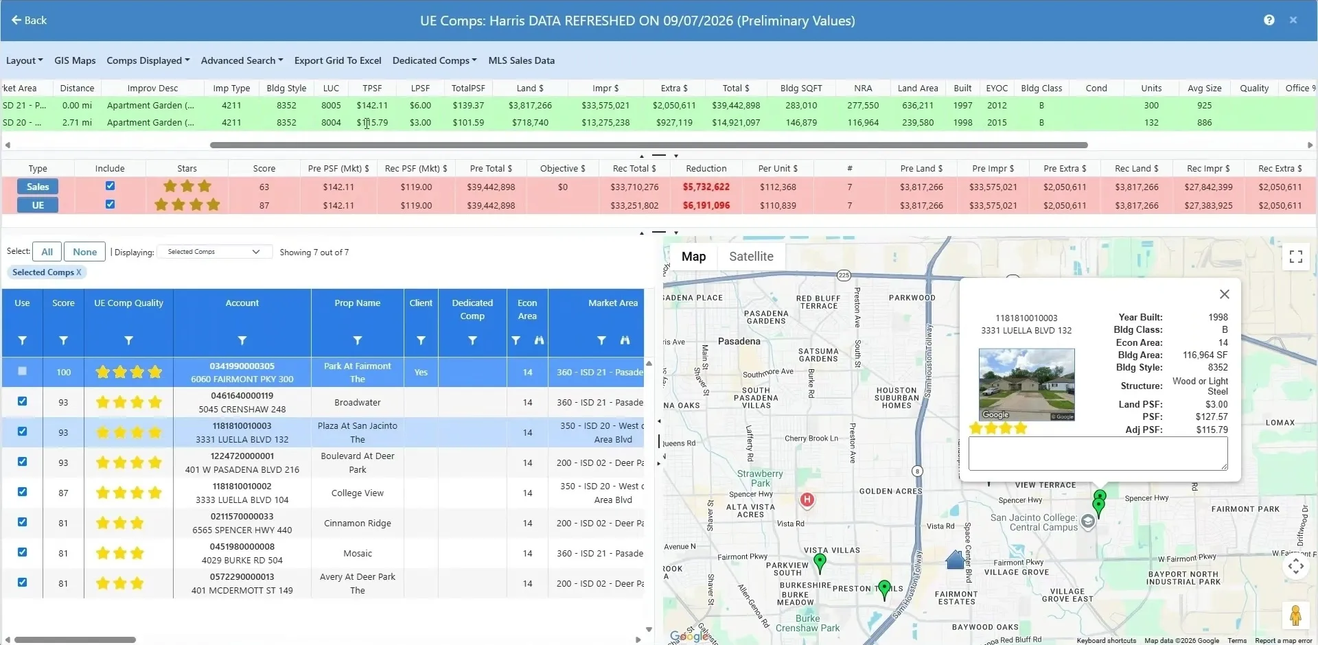 Automated Valuation & Appeal Analytics