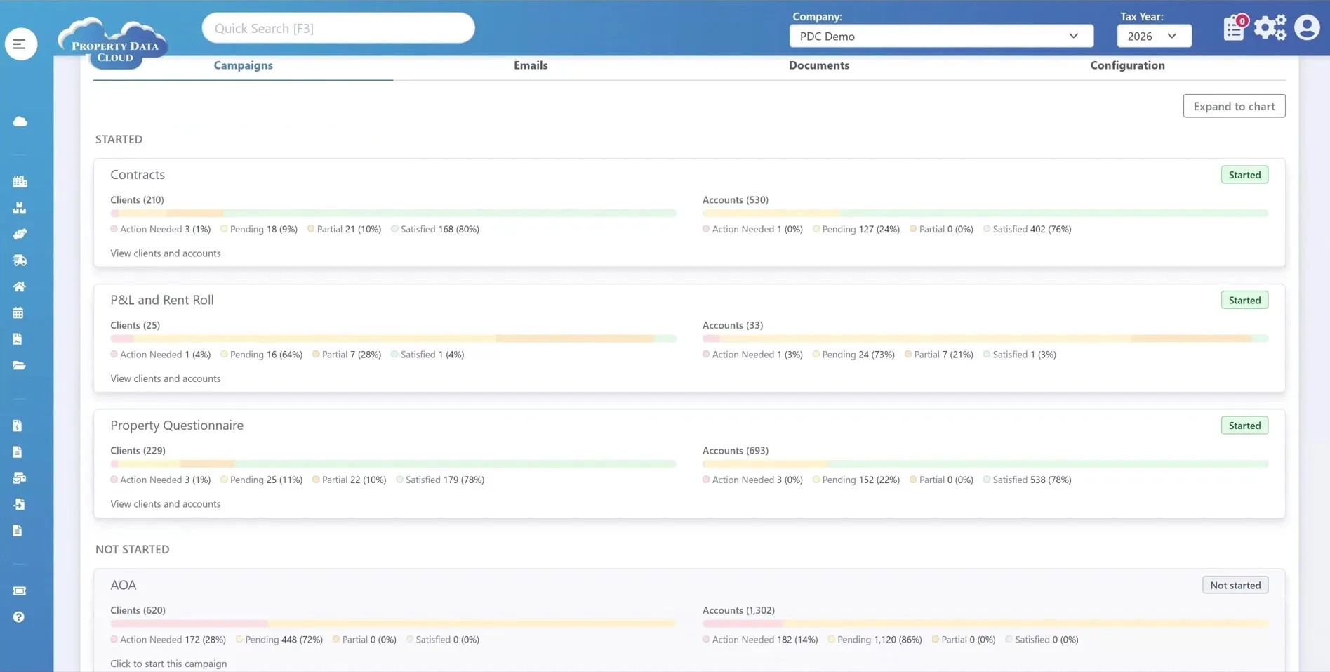 Automate Repetitive Administrative Work