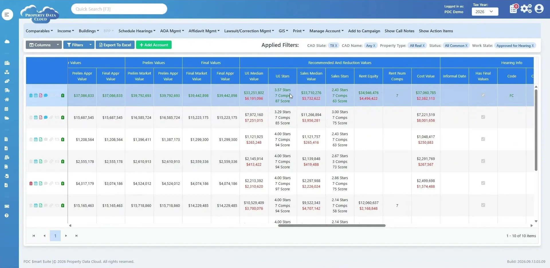 Scale Operations Effectively